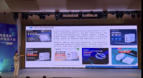 2021中国跨境电商3C配件选品大会,爆款产品超级多